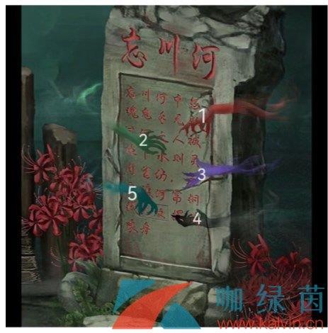 2ӡ¶ͼĽ