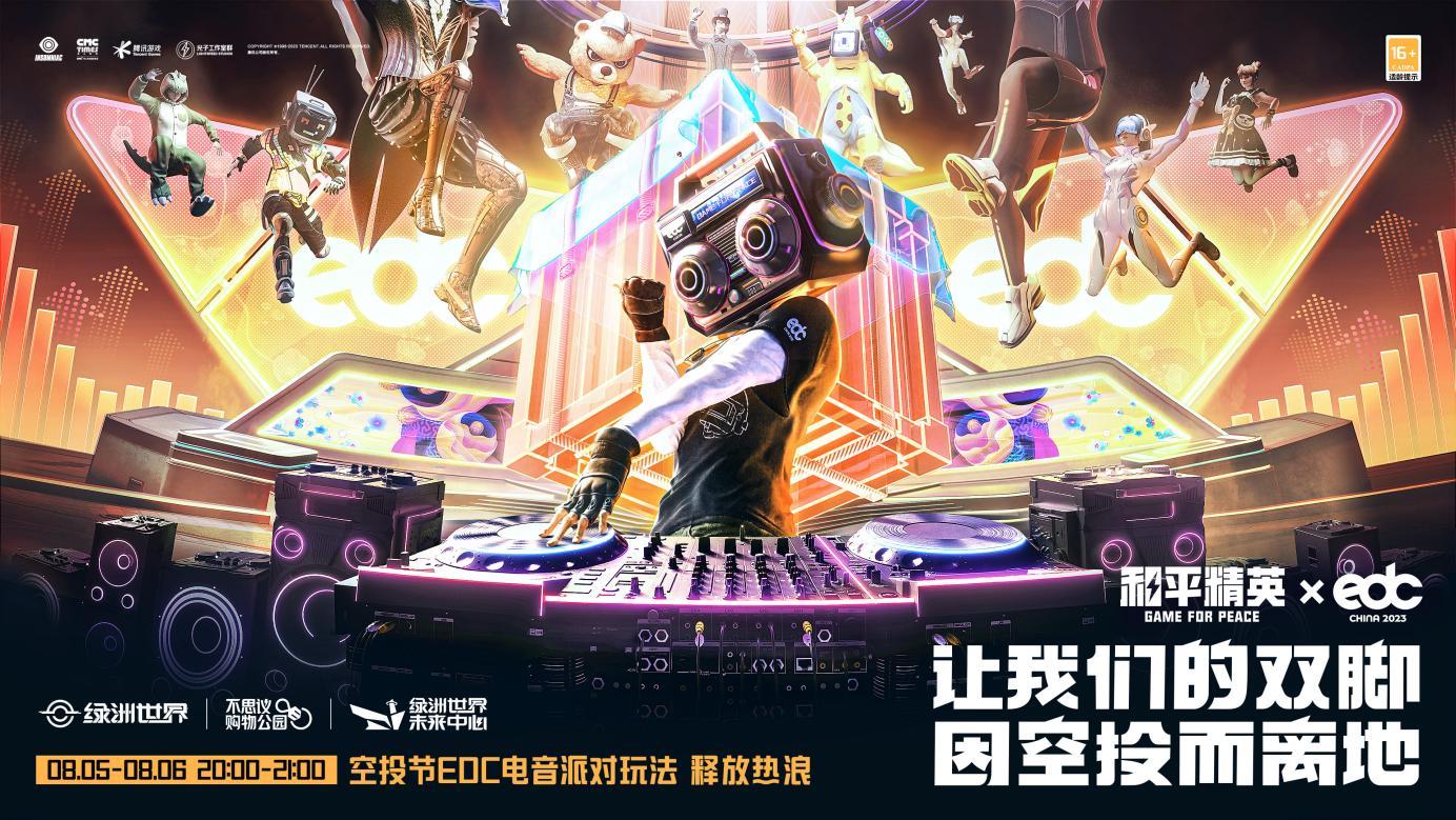 ƽӢ×EDC ChinaͶڵɶʱ