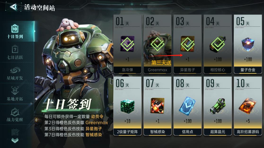 ȺǼԪGreenmaxӢǿһ