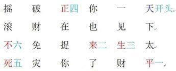 ֽ7䲻ʯչ