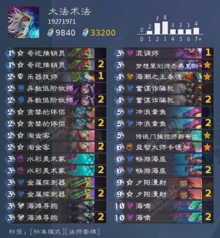 ¯ʯ˵**뼰淨