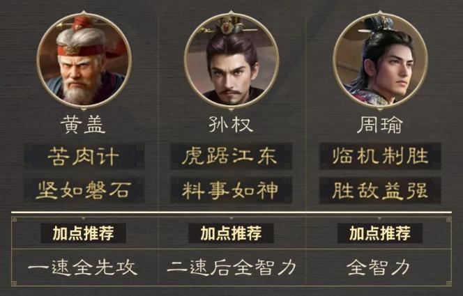 ı弶ĸô