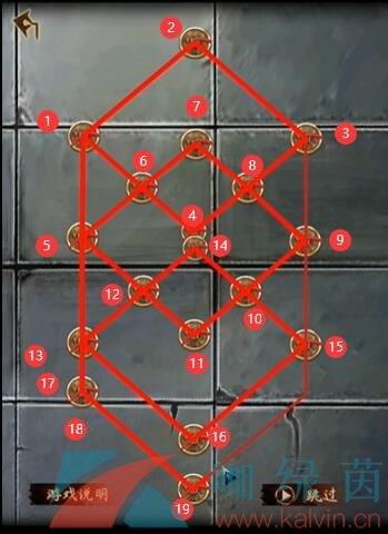 2ӡͼͨع