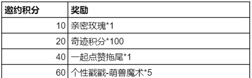 ҫ漣Լ淨