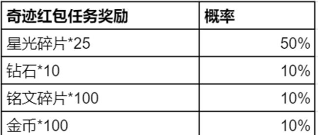 ҫ漣Լ淨
