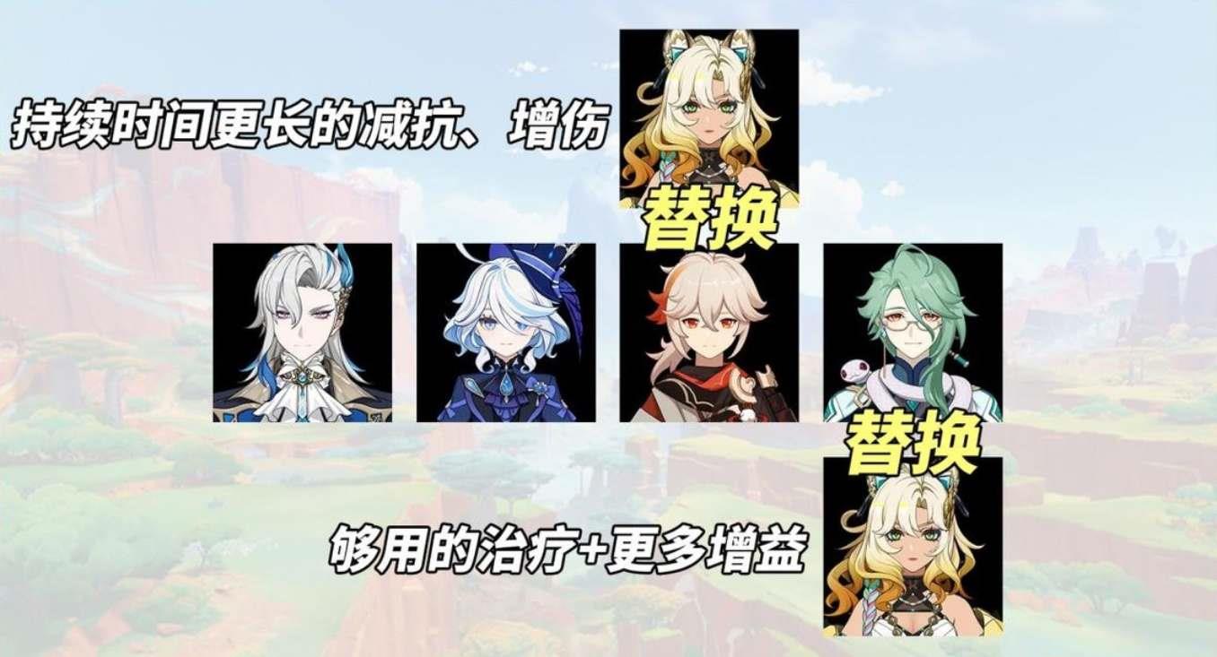 ԭϣŵʺʲôϵ