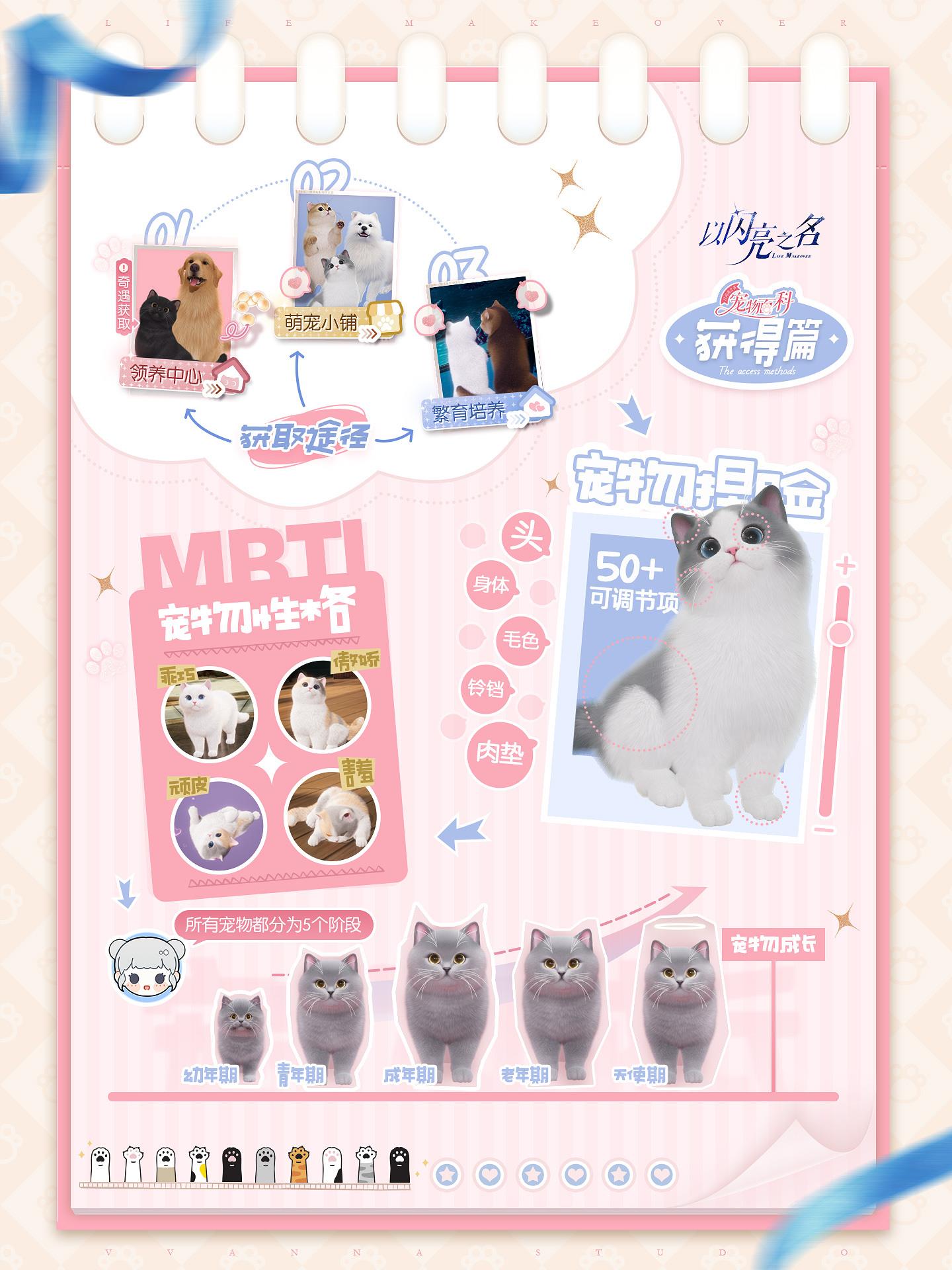 ֮ϵͳ淨