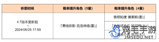 ԭ4.7汾ҹԸ
