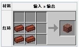 ҵשô_MCש