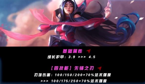 ӢΡ5.2a汾λǿ