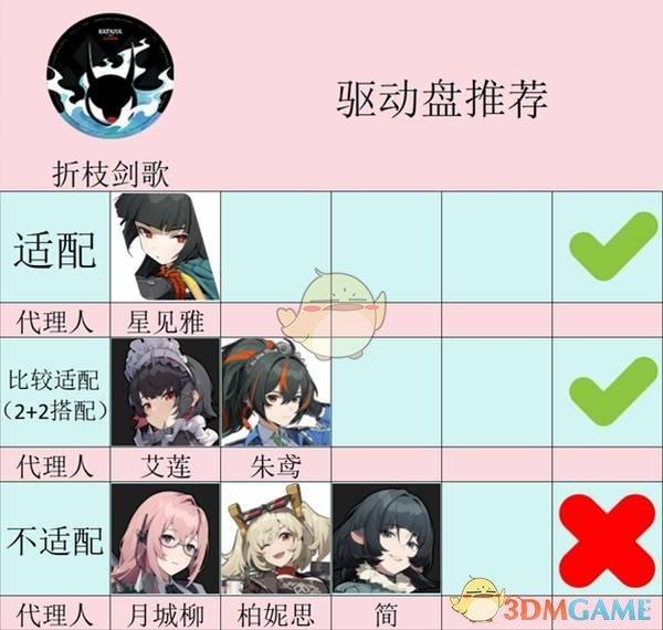㡷1.4汾̽
