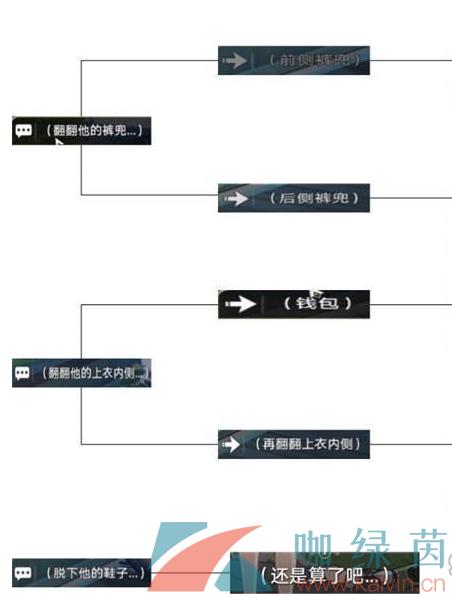 Ʃ糯¶ͬ
