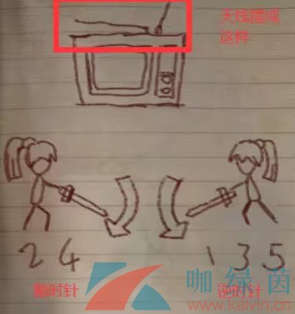 ֽ5޼ξɵ߽չ