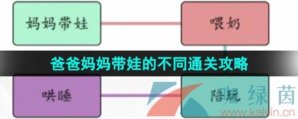 Ҳְ޵Ĳͬͨع