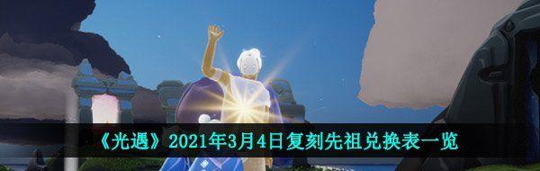 202134ոһһ