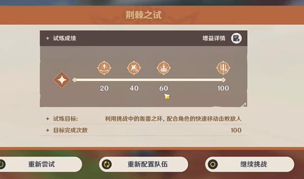 ԭ񡷾ѫڵ4ͨع
