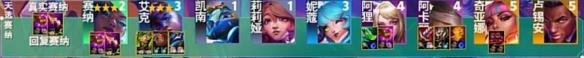 云顶之弈S10版本强力阵容3 云顶之弈S10版本强力阵容3