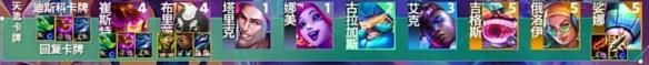 云顶之弈S10版本强力阵容1 云顶之弈S10版本强力阵容1