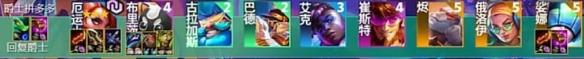 云顶之弈S10版本强力阵容5 云顶之弈S10版本强力阵容5