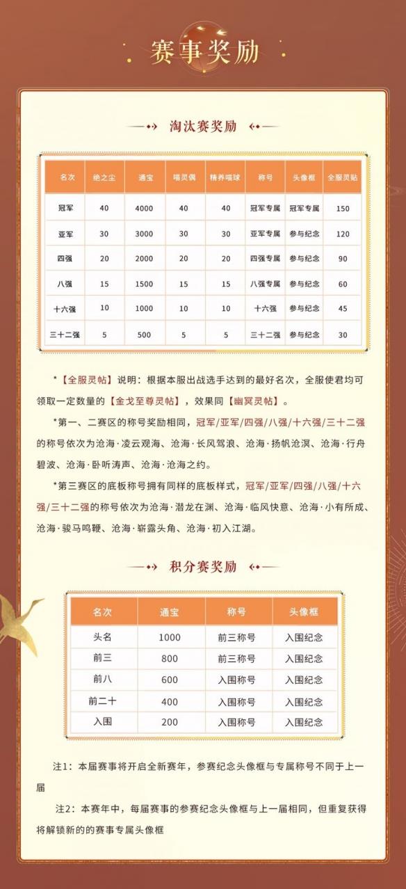 绪¼