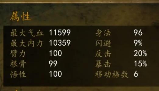 ͷƴǰֻ浵޸Ľ̳