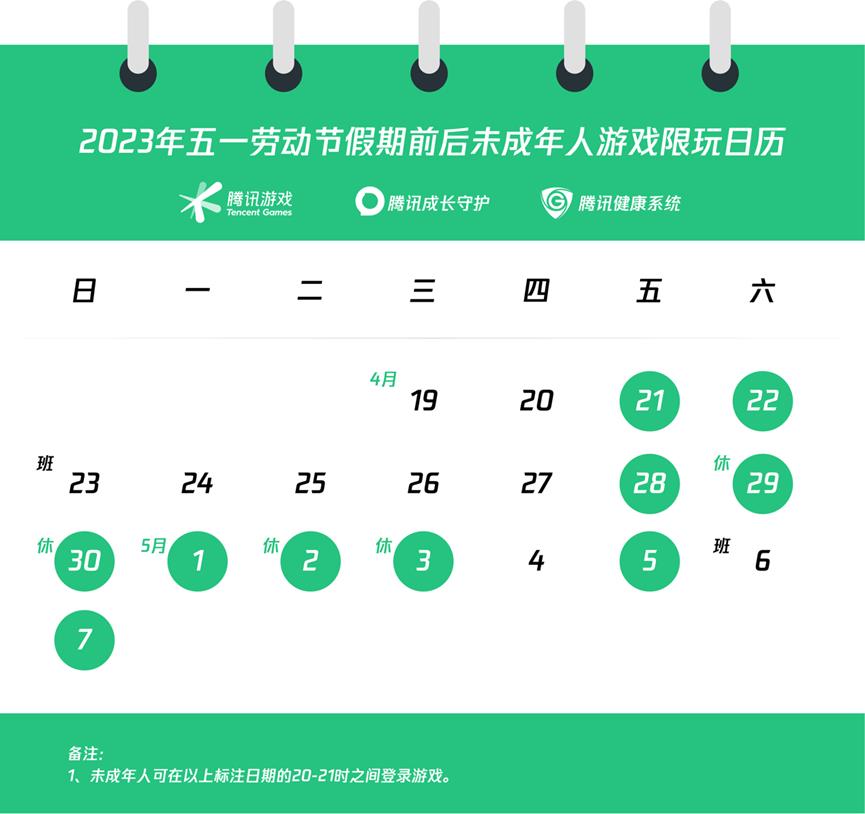 ҫ2023һͶδʱ