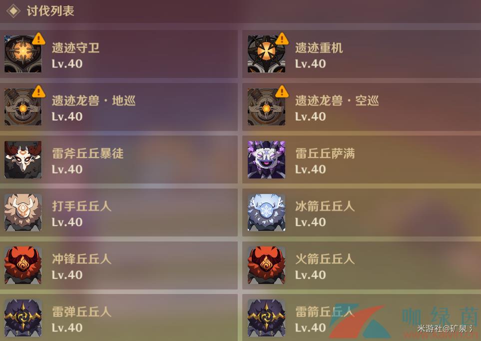 ԭ3.6ʢҵҩӦԷ*ͨع