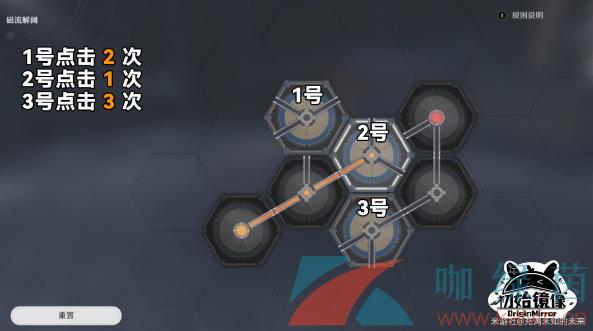 ⷧԵͨ·չ