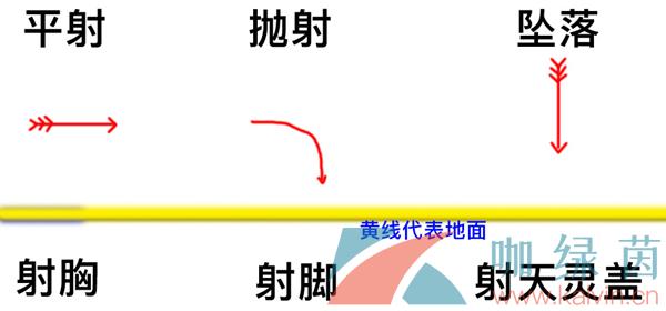 ֮ޡͶý