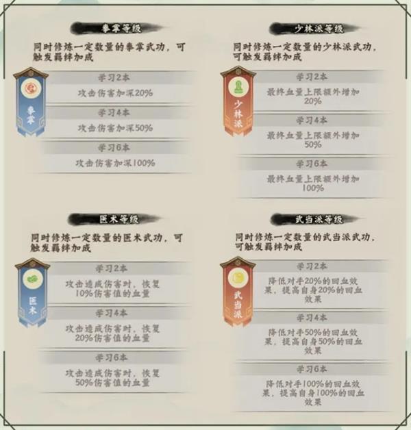 ޡ16-25书ؼƼ