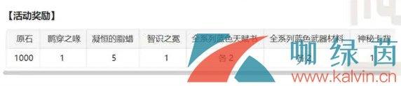 ԭ3.7ʥٻص仪淨