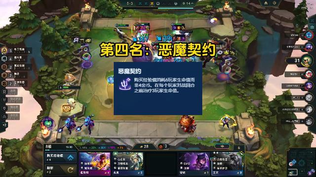 云顶之弈s10海克斯选择攻略4 云顶之弈s10海克斯选择攻略4